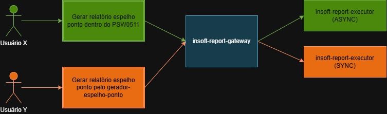 80809401-ecca-4046-b2ce-48a0d577a4a4-sync-async.jpg